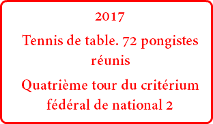 2017 Tennis de table. 72 pongistes réunis Quatrième tour du critérium fédéral de national 2